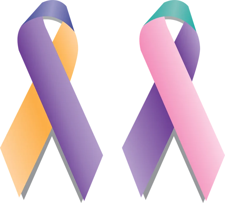 cancer glanda tiroida