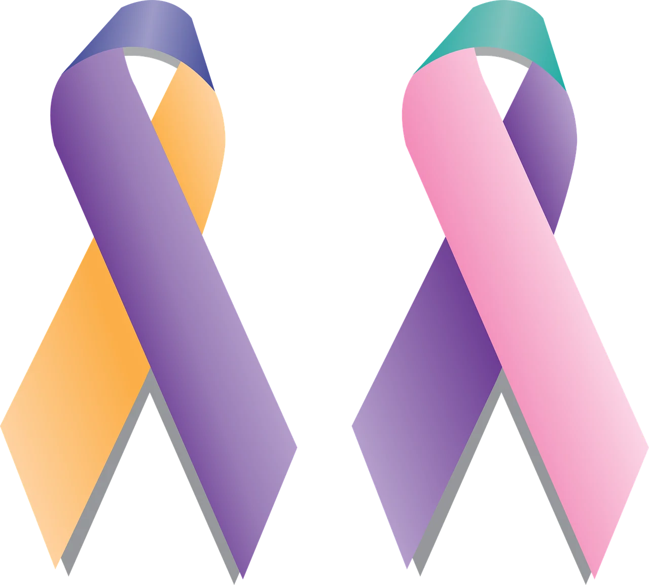 cancer glanda tiroida